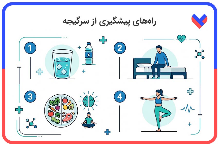 راههای پیشگیری از سرگیجه