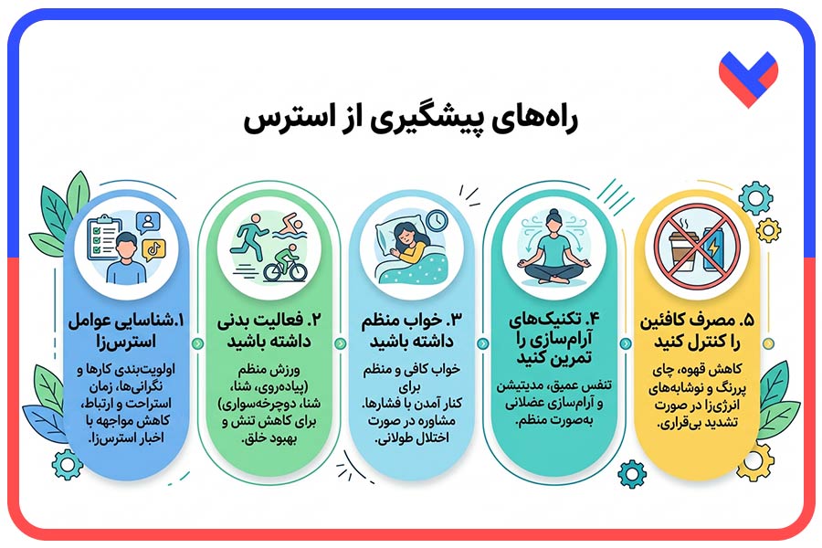 راههای پیشگیری از استرس