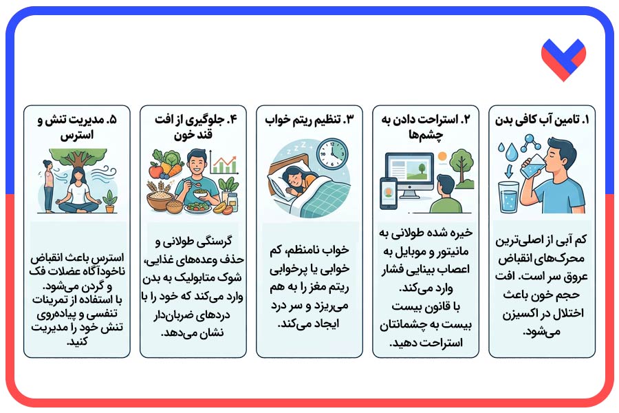 مهمترین عادتهای که منجر به سردرد میشوند.